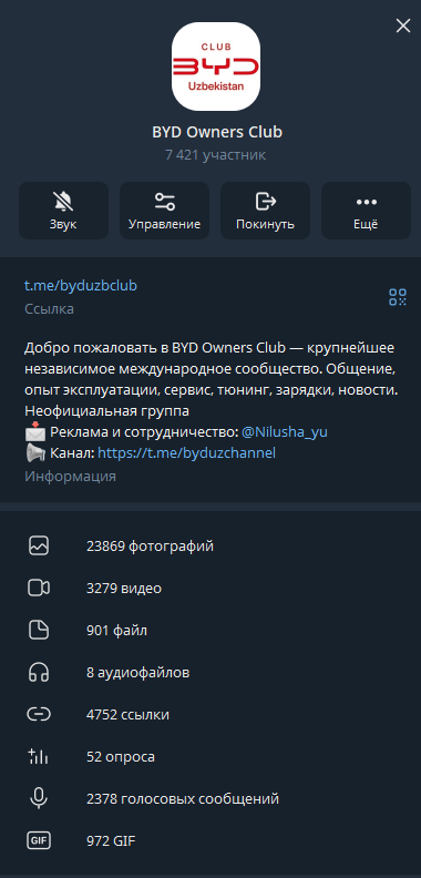 Скриншот Telegram канала BYD Owners Club